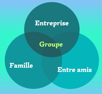 tarif séance sophrologie massothérapie sono thérapie en groupe