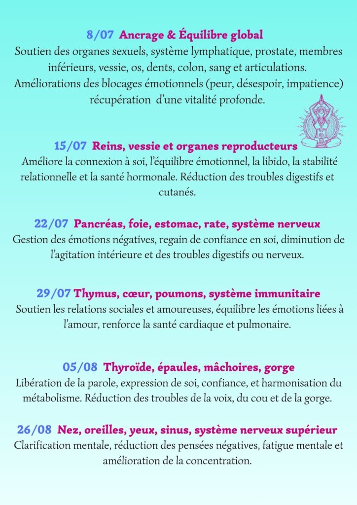 événementsophrologiesonotherapiemassotherapievotrevoyageinterieursandravince